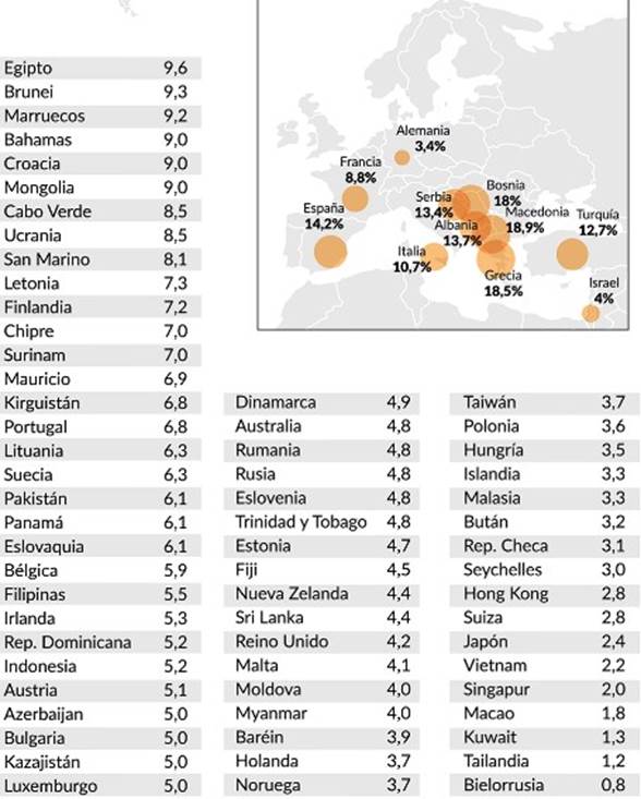 Imagen que contiene Tabla

Descripción generada automáticamente