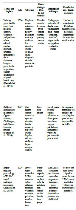 Imagen que contiene Esquemático

El contenido generado por IA puede ser incorrecto.