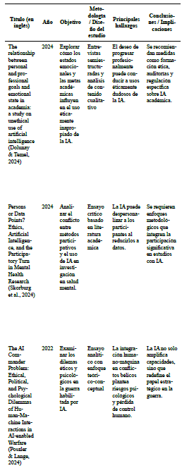 Imagen que contiene Texto

El contenido generado por IA puede ser incorrecto.