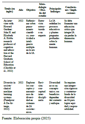 Tabla

El contenido generado por IA puede ser incorrecto.