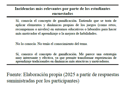 Interfaz de usuario gráfica, Texto, Aplicación

El contenido generado por IA puede ser incorrecto.