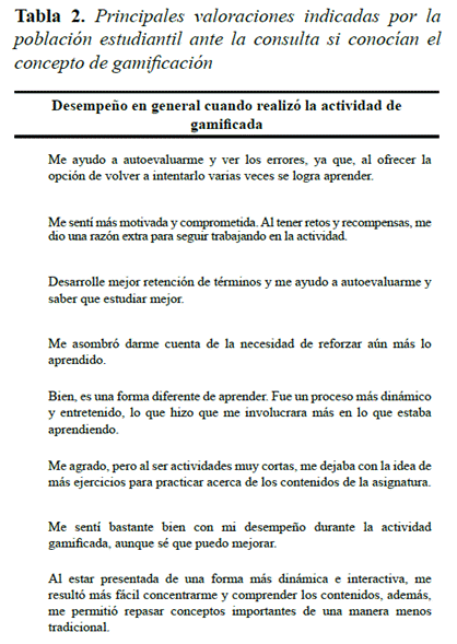 Texto

El contenido generado por IA puede ser incorrecto.