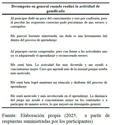 Texto

El contenido generado por IA puede ser incorrecto.