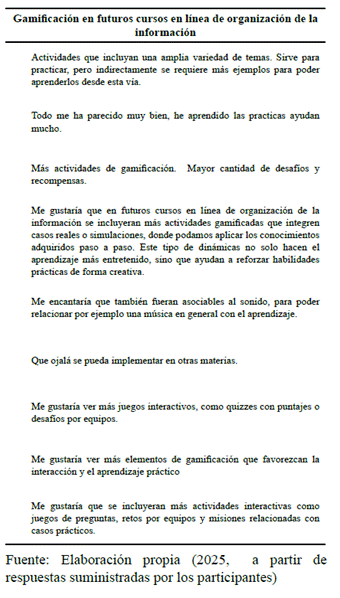 Texto

El contenido generado por IA puede ser incorrecto.