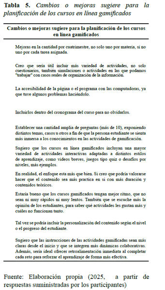 Texto, Carta

El contenido generado por IA puede ser incorrecto.