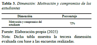 Texto

El contenido generado por IA puede ser incorrecto.