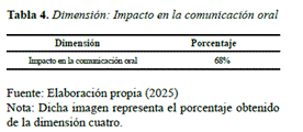 Interfaz de usuario gráfica, Texto

El contenido generado por IA puede ser incorrecto.