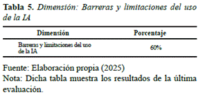 Texto

El contenido generado por IA puede ser incorrecto.